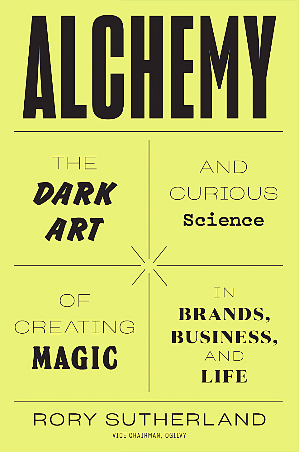 Alchemy: The Surprising Power of Ideas That Don't Make Sense by Rory Sutherland finished on 2024 Jan 02